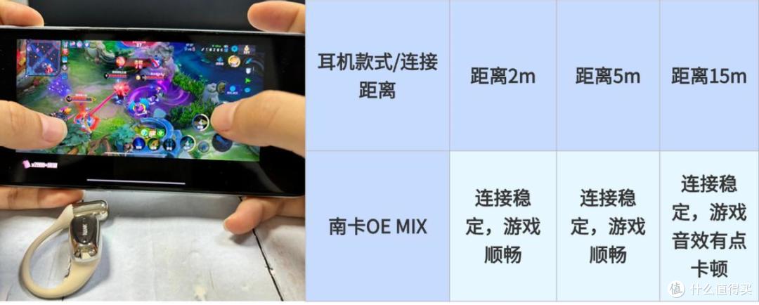 韶音耳机怎么样：南卡、韶音测评大揭秘，谁是被低估的潜力股？