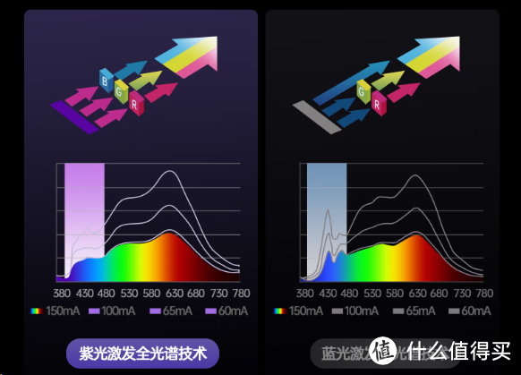 2025年护眼灯推荐：明基、柏曼、书客、松下、飞利浦哪一款更好？