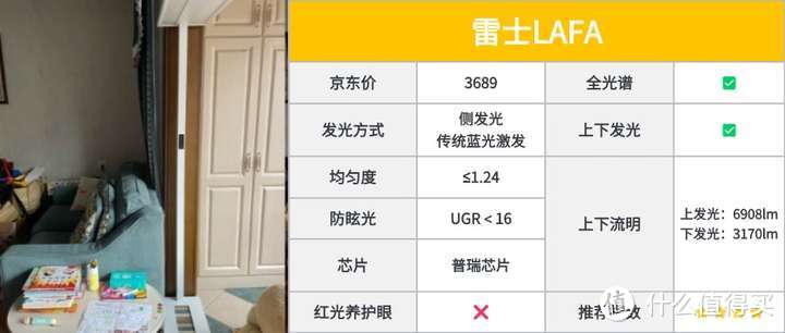 2025年护眼灯推荐：明基、柏曼、书客、松下、飞利浦哪一款更好？