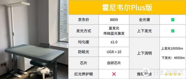 2025年护眼灯推荐：明基、柏曼、书客、松下、飞利浦哪一款更好？