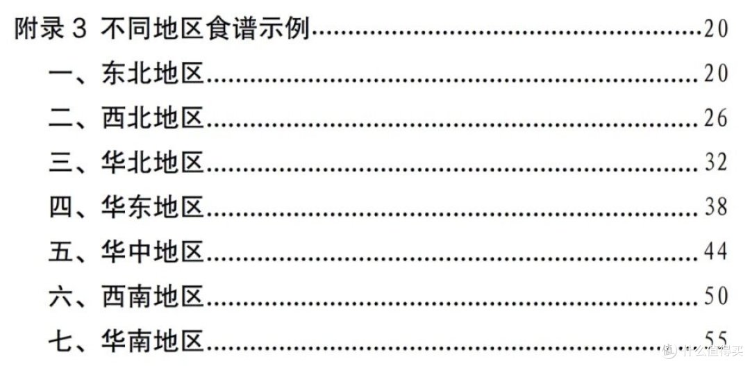 国家出手了!你的体重被点名了!