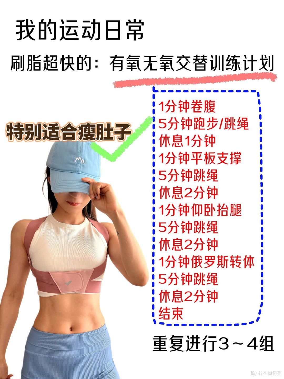 国家出手了!你的体重被点名了!