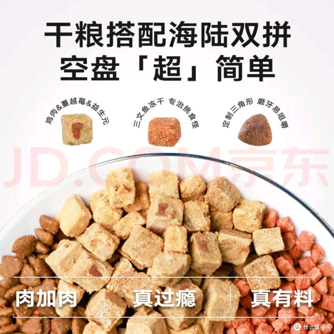 说说那些你给猫主子买了,又很鸡肋的东西!