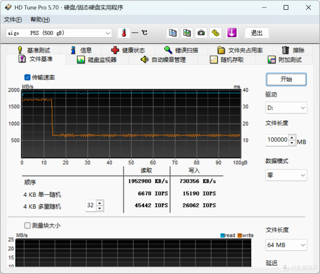 苹果全家桶新CP!iPhone/iPad/Mac通吃aigo P5S磁吸移动硬盘评测