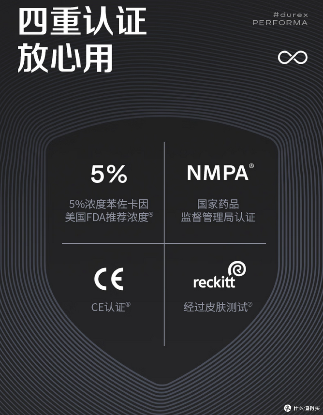 刷新时长,快感加加!杜蕾斯延时三合一,开启持久新体验!