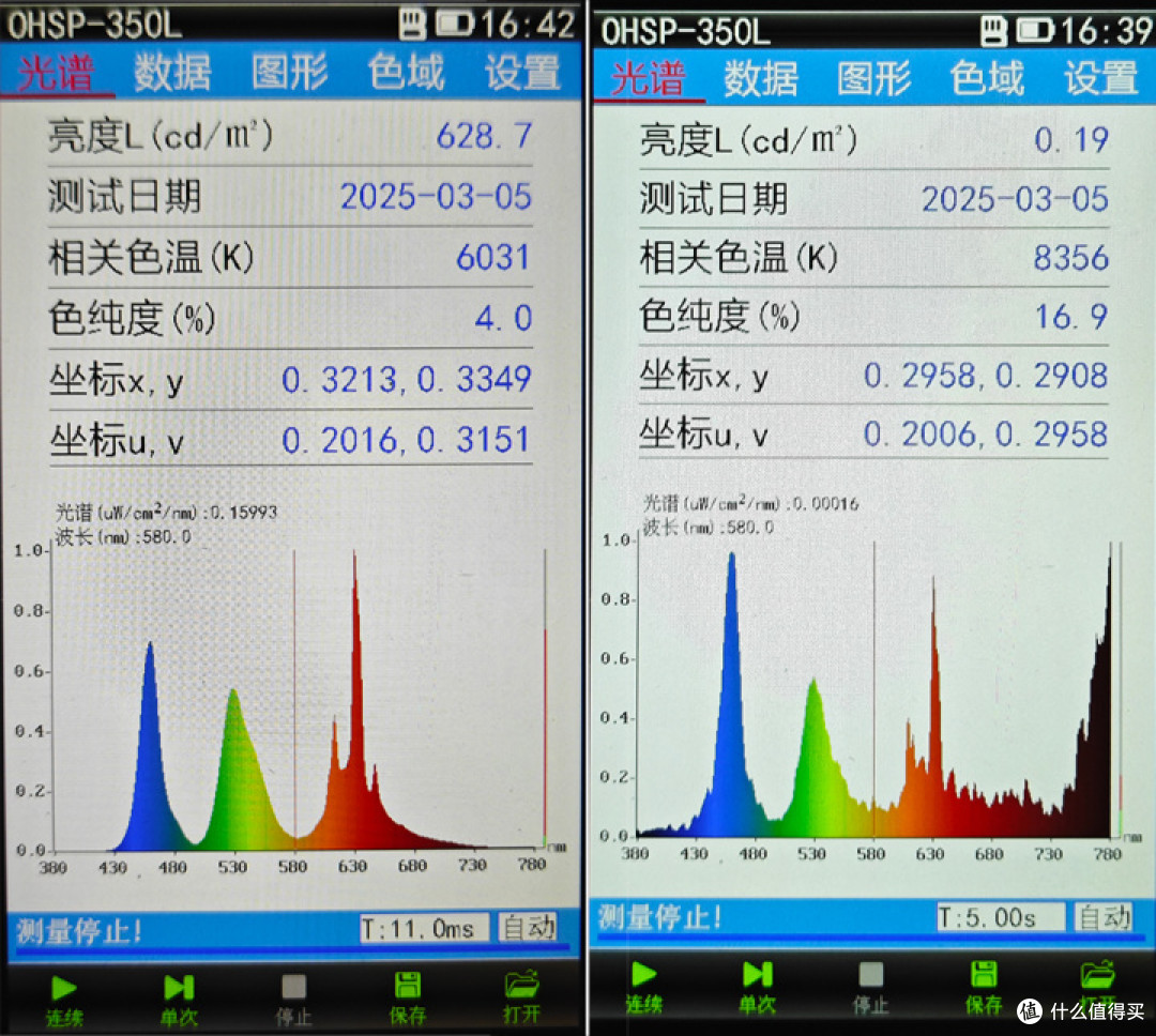 办公设计两相宜 戴尔UltraSharp U2725QE显示器评测