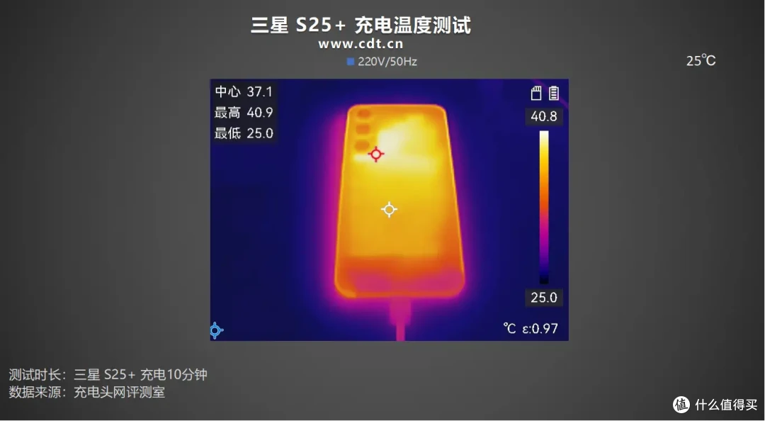 中端机皇?4900mAh+45W 有线快充,三星 S25 +手机充电评测