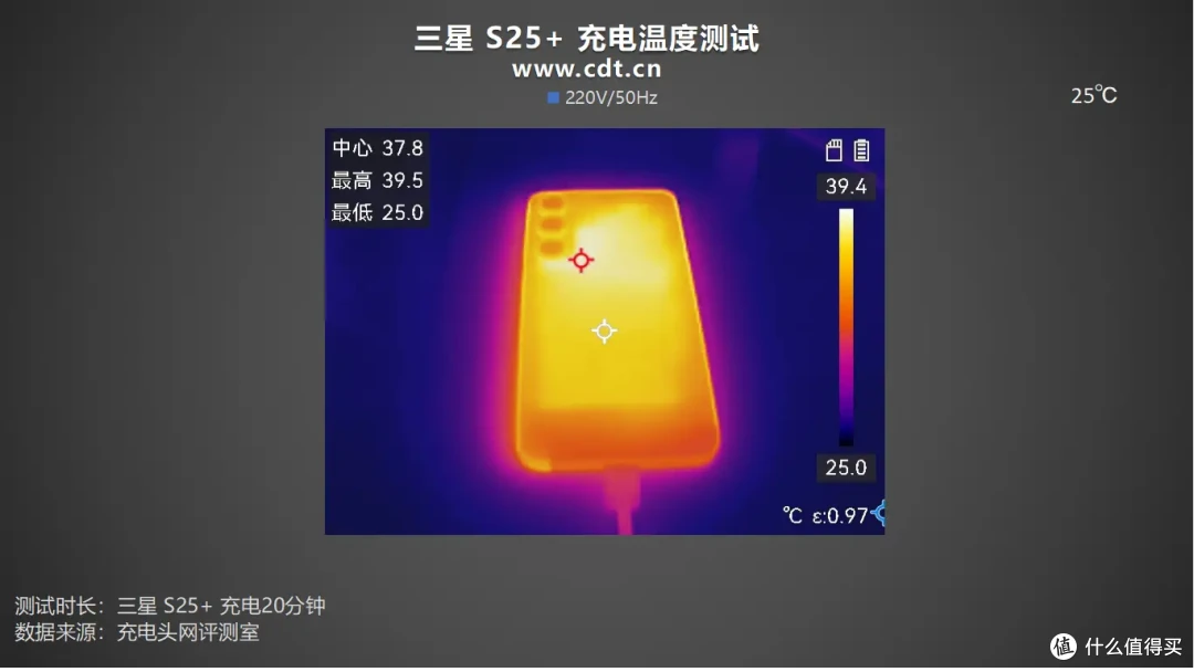 中端机皇?4900mAh+45W 有线快充,三星 S25 +手机充电评测