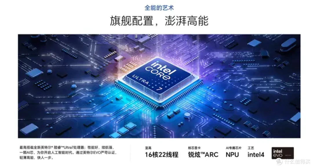 对职场人来说,如何挑选一台适合自己的笔记本电脑?