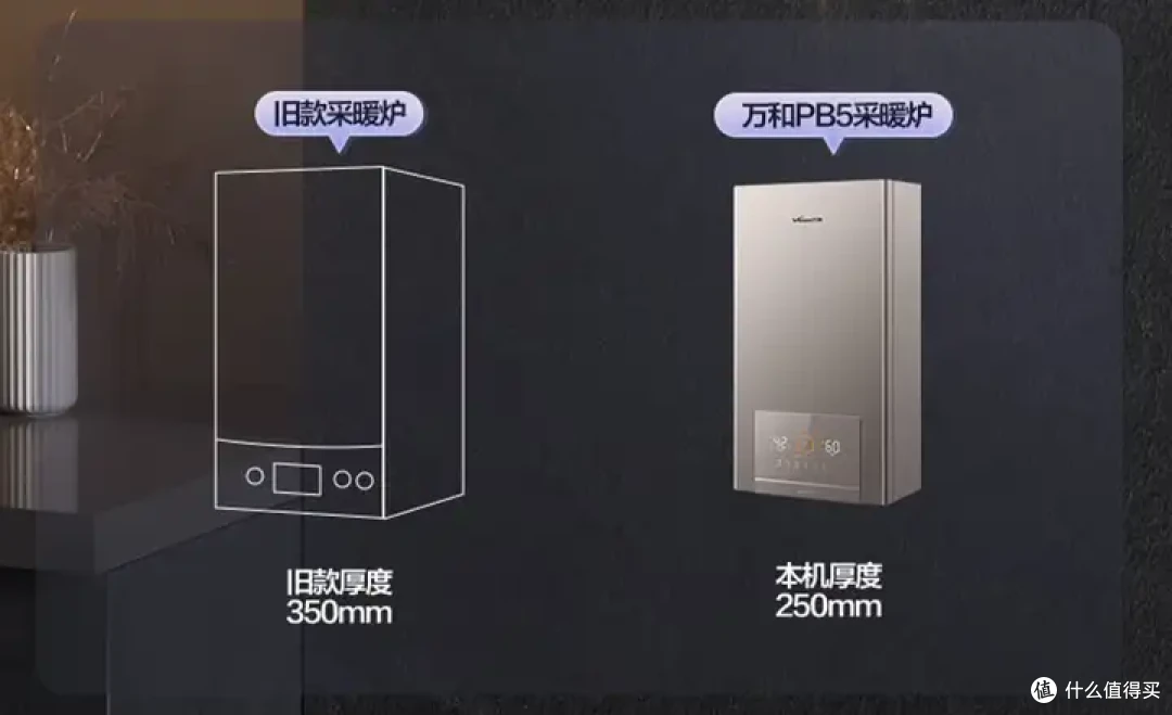 问下大神们壁挂炉选择哪个牌子比较好?