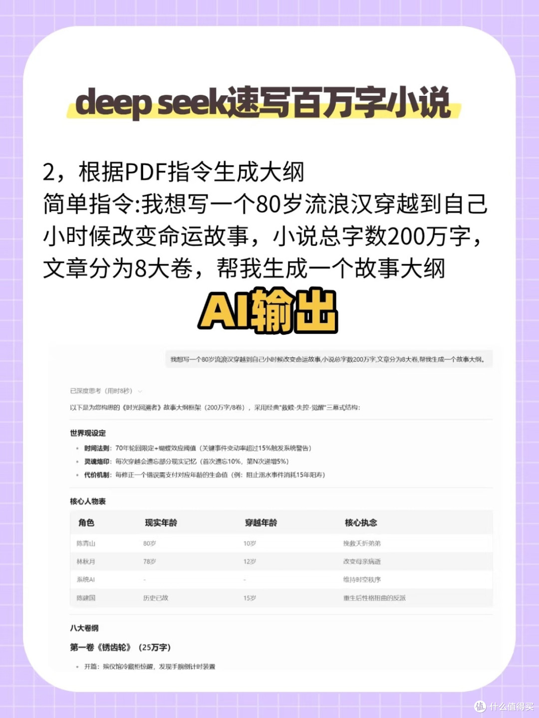 用AI写小说，我的创作新体验