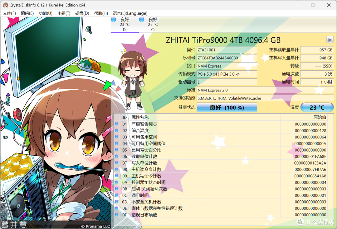 用数据说话,PCIe 5.0 的致态TiPro9000 4TB是RTX 50系的绝佳搭子