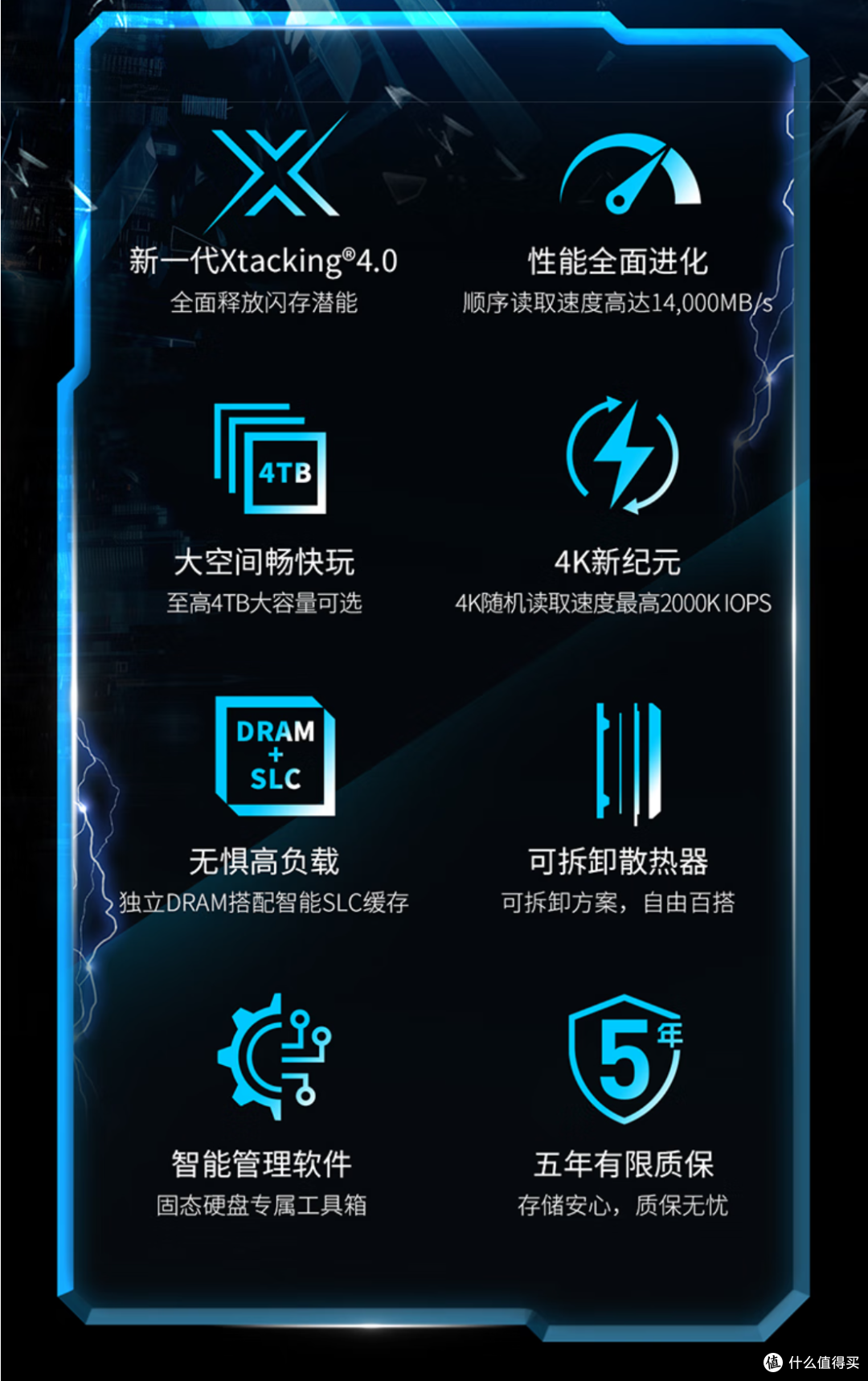 用数据说话,PCIe 5.0 的致态TiPro9000 4TB是RTX 50系的绝佳搭子