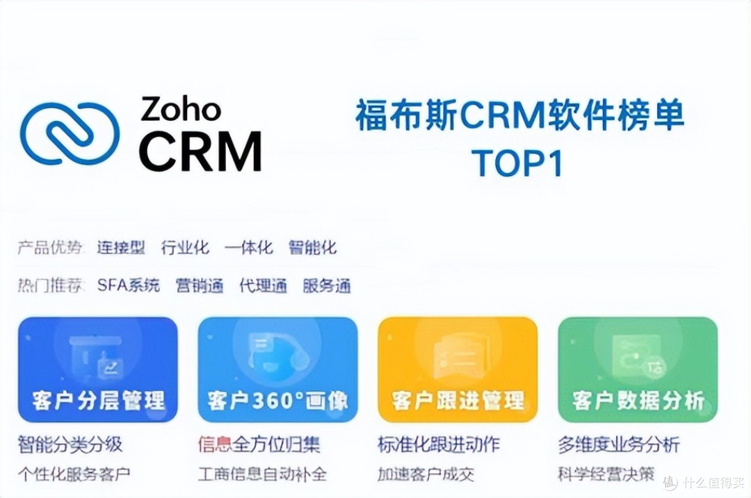CRM系统实现营销服务一体化的策略与方法
