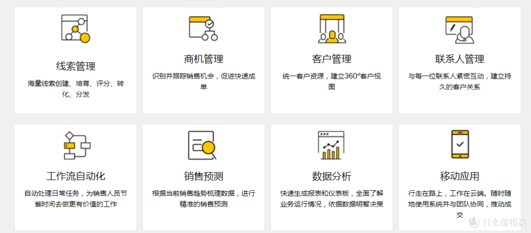 如何利用CRM系统实现销售管理的高效化?