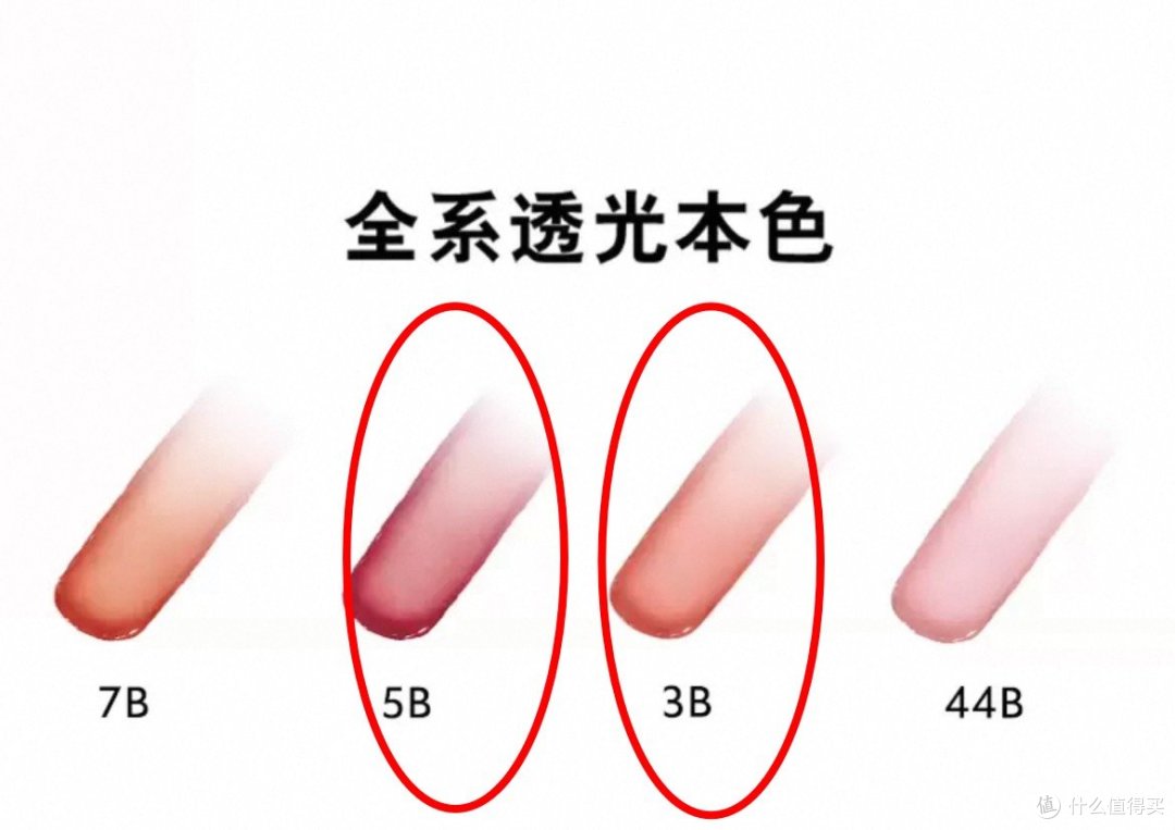 🌸YSL粉管润唇膏💄|不挑皮的伪素颜小心机!