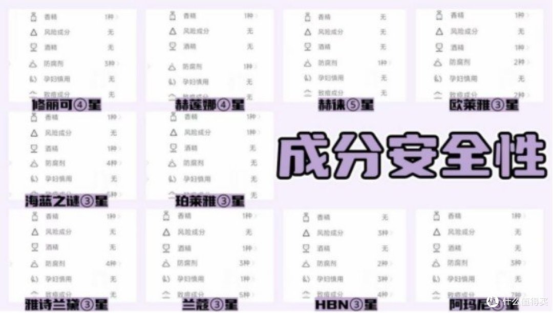 紧致抗皱精华液的副作用有哪些？忠告严防弊端危害！
 