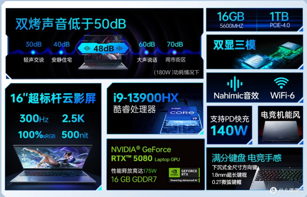 【新品汇总】雷神50系显卡游戏本来了! 2025 款猎刃16京东已上架