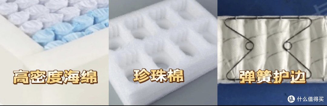 一篇看懂床垫怎么选!打破选购信息差