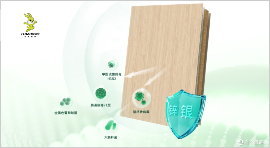 哪些是畅销板材品牌?分享2025年板材十大品牌!