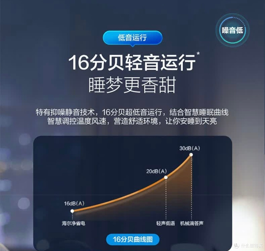 海尔一级能效 AI 省电升级版:节能与智能的完美融合