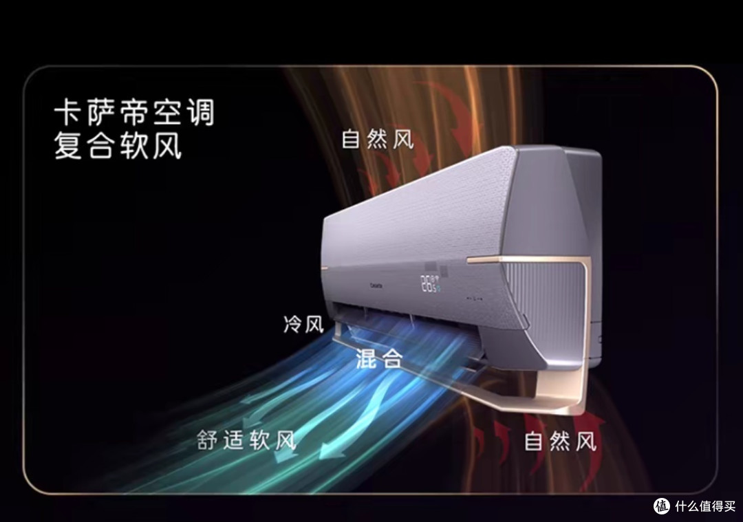 海尔健康空调,守护家的净土——我的“星云”卡萨帝空调使用心得