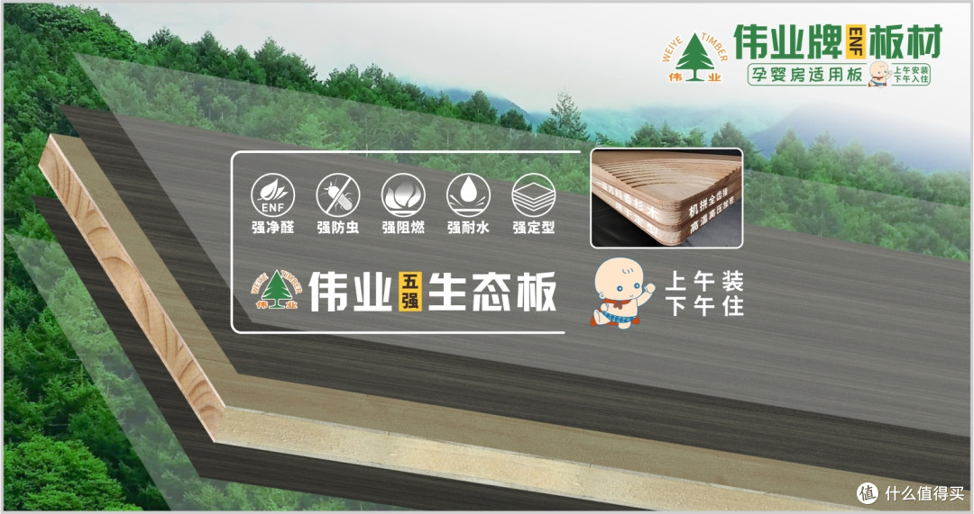生态板怎么选购?2025年生态板十大优质品牌推荐