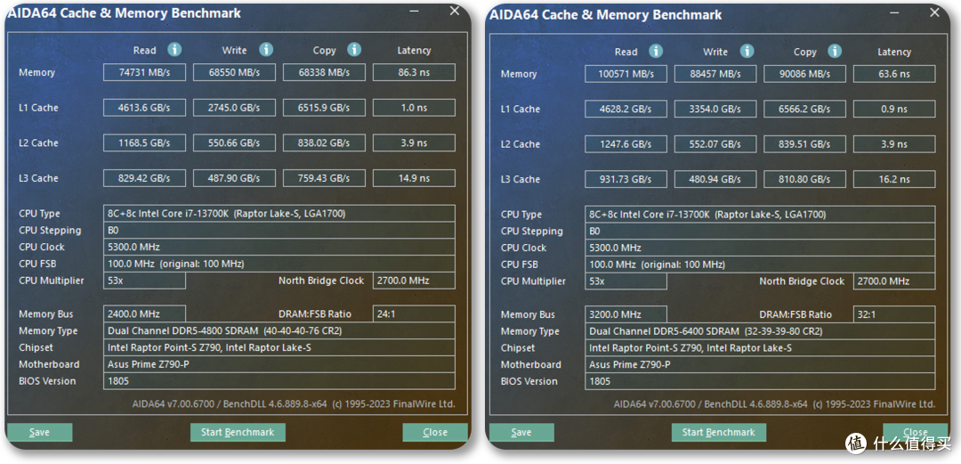 颜值性能双提升:KingBank 白刃 DDR5 6400Hz 灯条深度测评