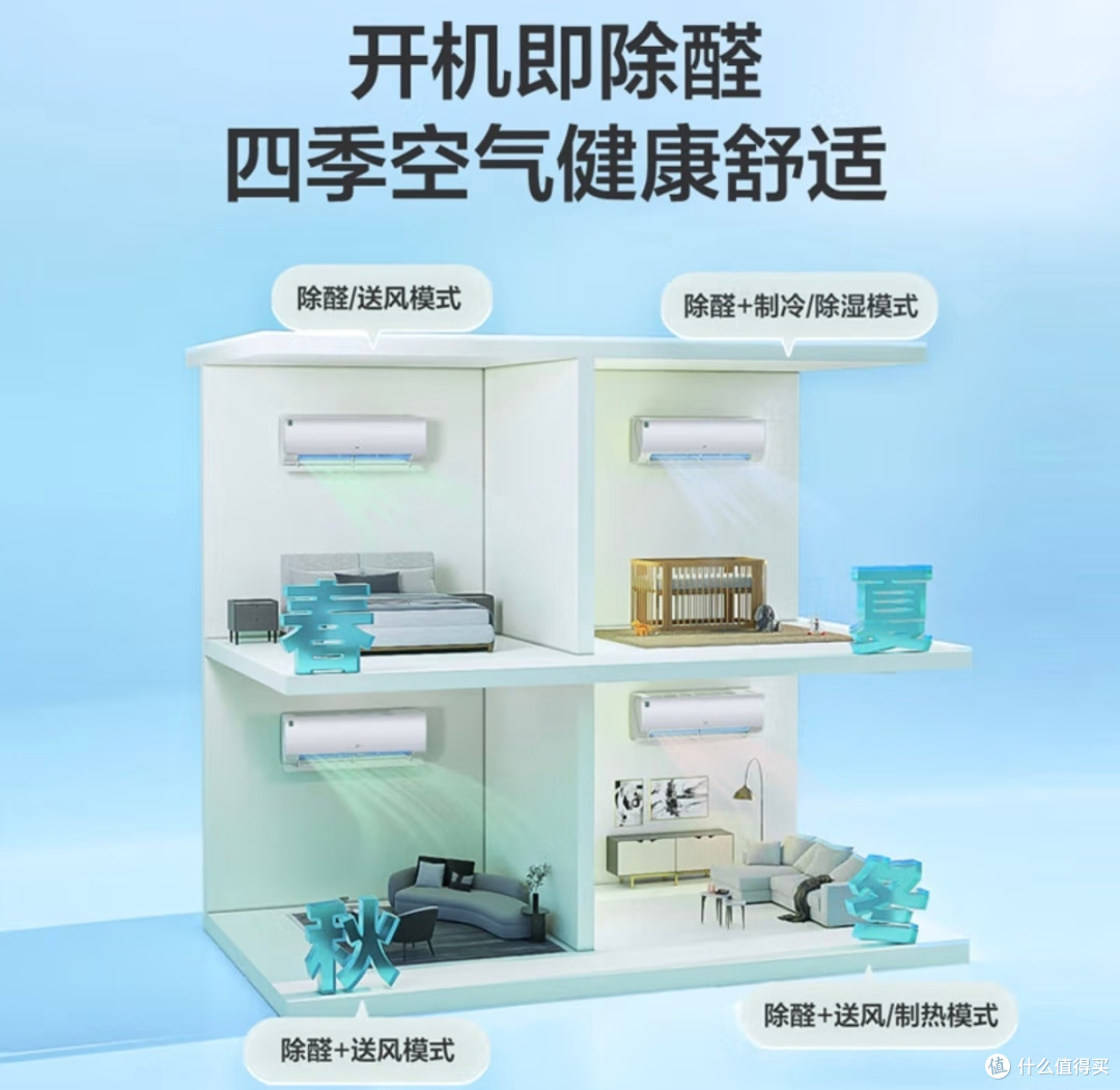 后悔没早点发现这款海尔空调,新房除醛救星!