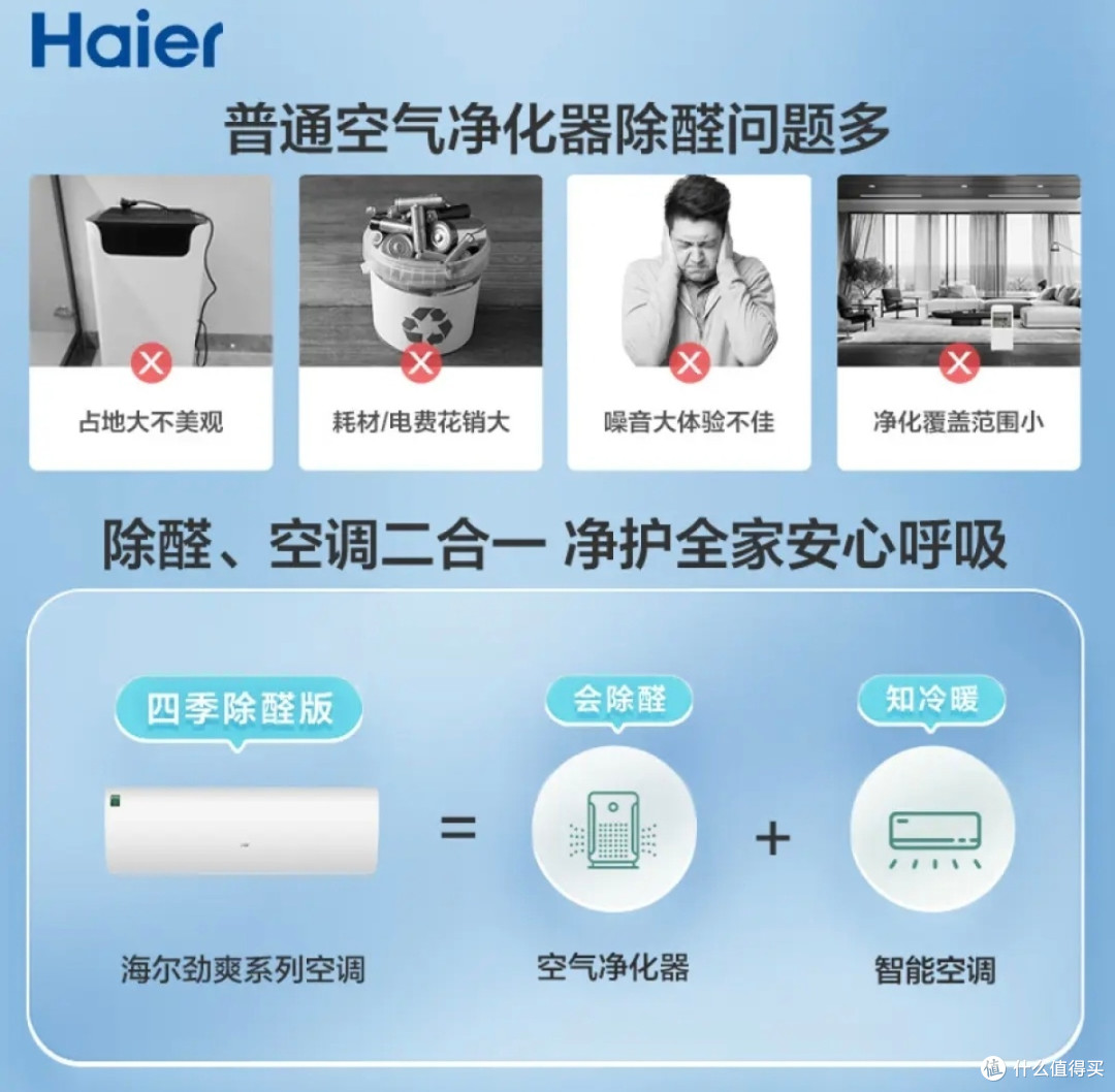 后悔没早点发现这款海尔空调,新房除醛救星!