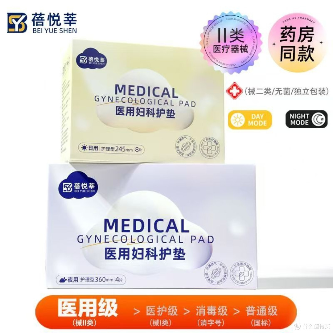 械二类医用级守护,经期也能自在做自己!