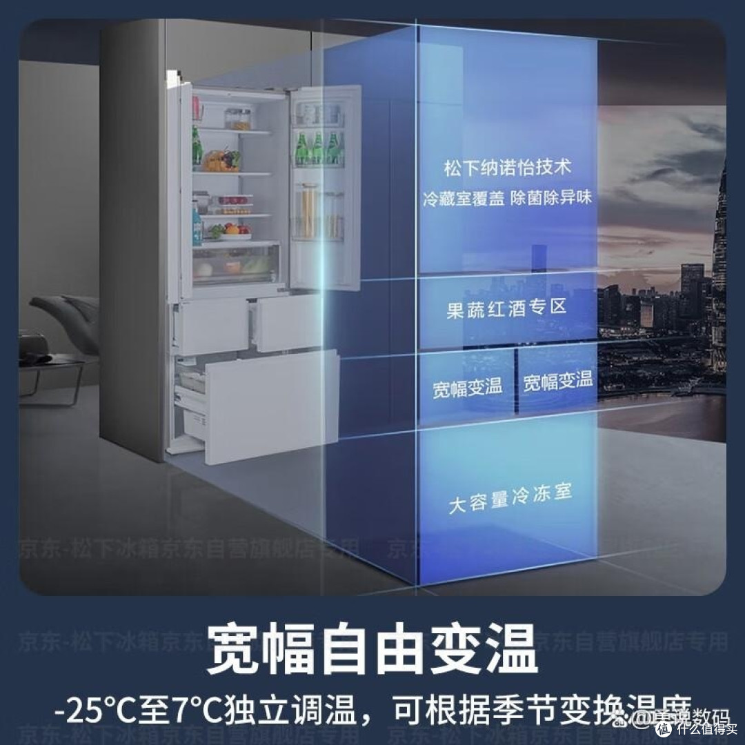 如何选冰箱？冰箱哪个牌子最好最耐用？过来人：这十款值得买！
