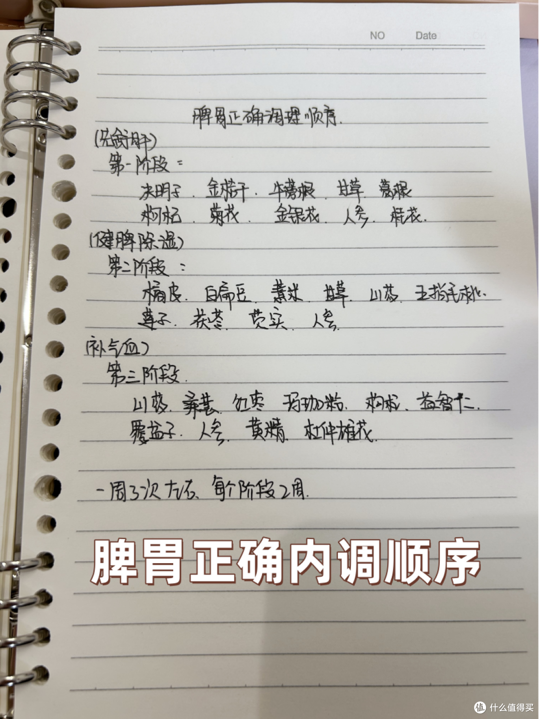 脾胃正确内调顺序分享