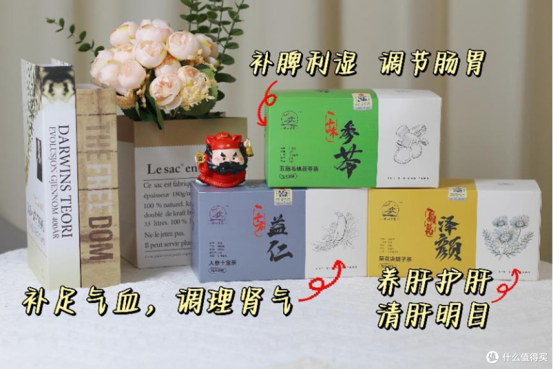 脾胃正确内调顺序分享