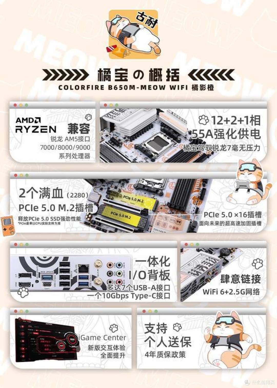 逆势涨价，囤积居奇？现阶段入门级硬件选择之我见