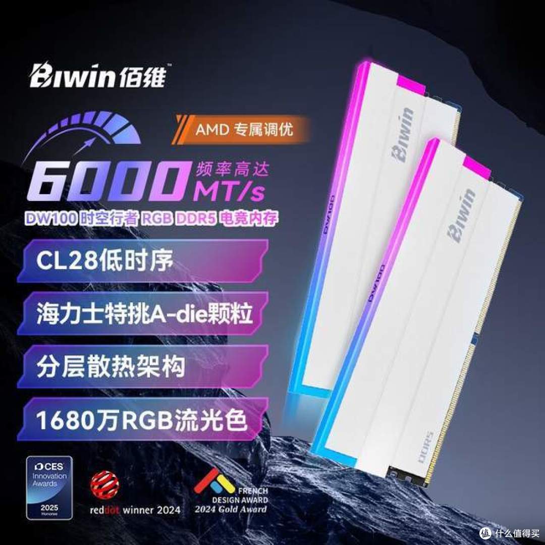 逆势涨价，囤积居奇？现阶段入门级硬件选择之我见