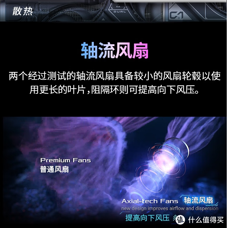 华硕dual Rx 6500 Xt：游戏新体验🎮 显卡 什么值得买