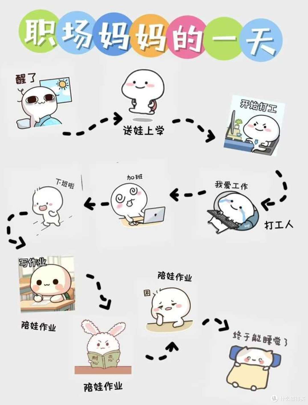 职场妈妈如何高质量陪伴 10 个月宝宝,如何开展早教和互动陪伴?