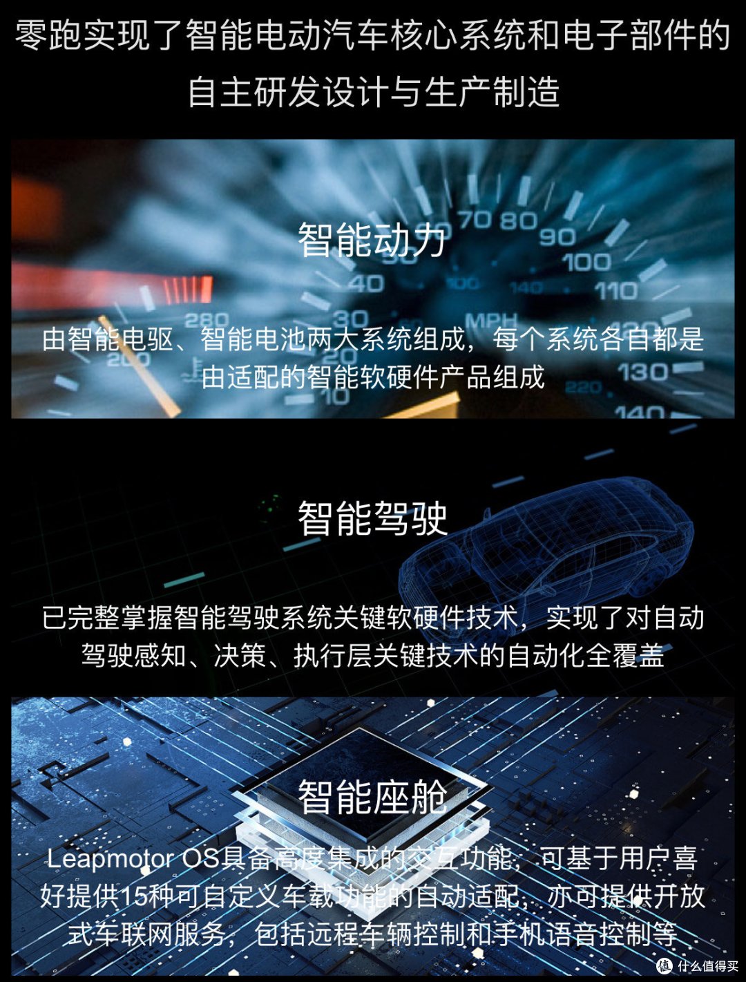 零跑汽车:从无名到“卷王”的逆袭之路