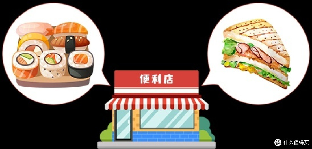 健康减肥:从一日三餐开始,轻松瘦身不焦虑!
