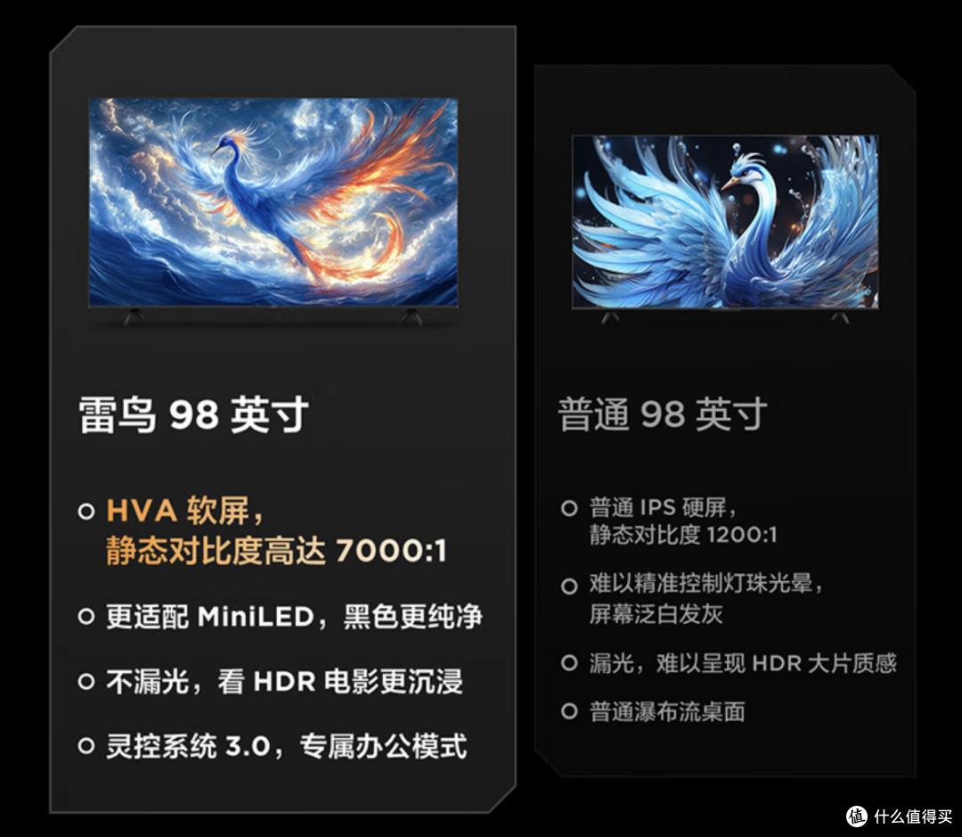 感谢雷总让百寸电视“卷”入寻常百姓家,大屏电视你真的会选吗?