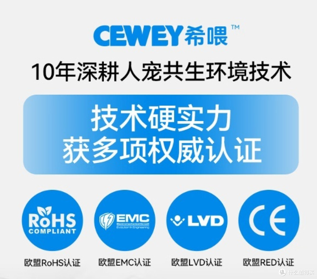 猫毛空气净化器好用吗?分享小米、希喂多款猫毛空气净化器测评!