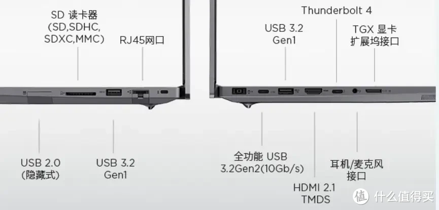 2025年笔记本盘点梳理与重点机型推荐，附基础知识与挑选攻略指南