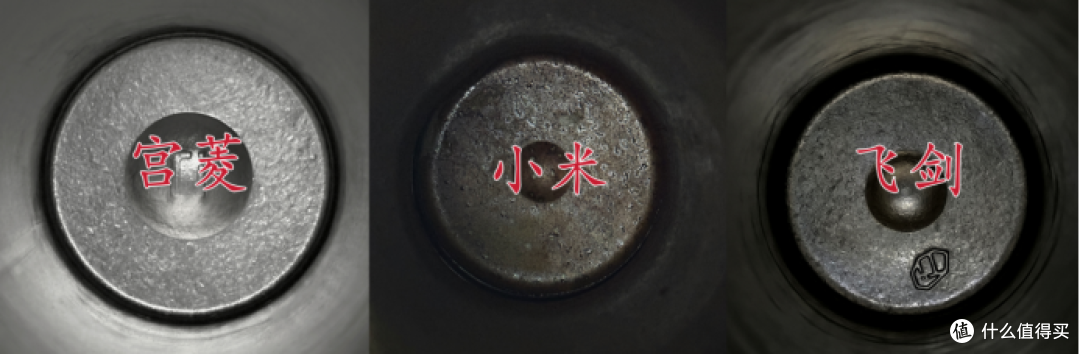 保温杯如何选?多维度测评飞剑、小米、宫菱保温杯好不好用?