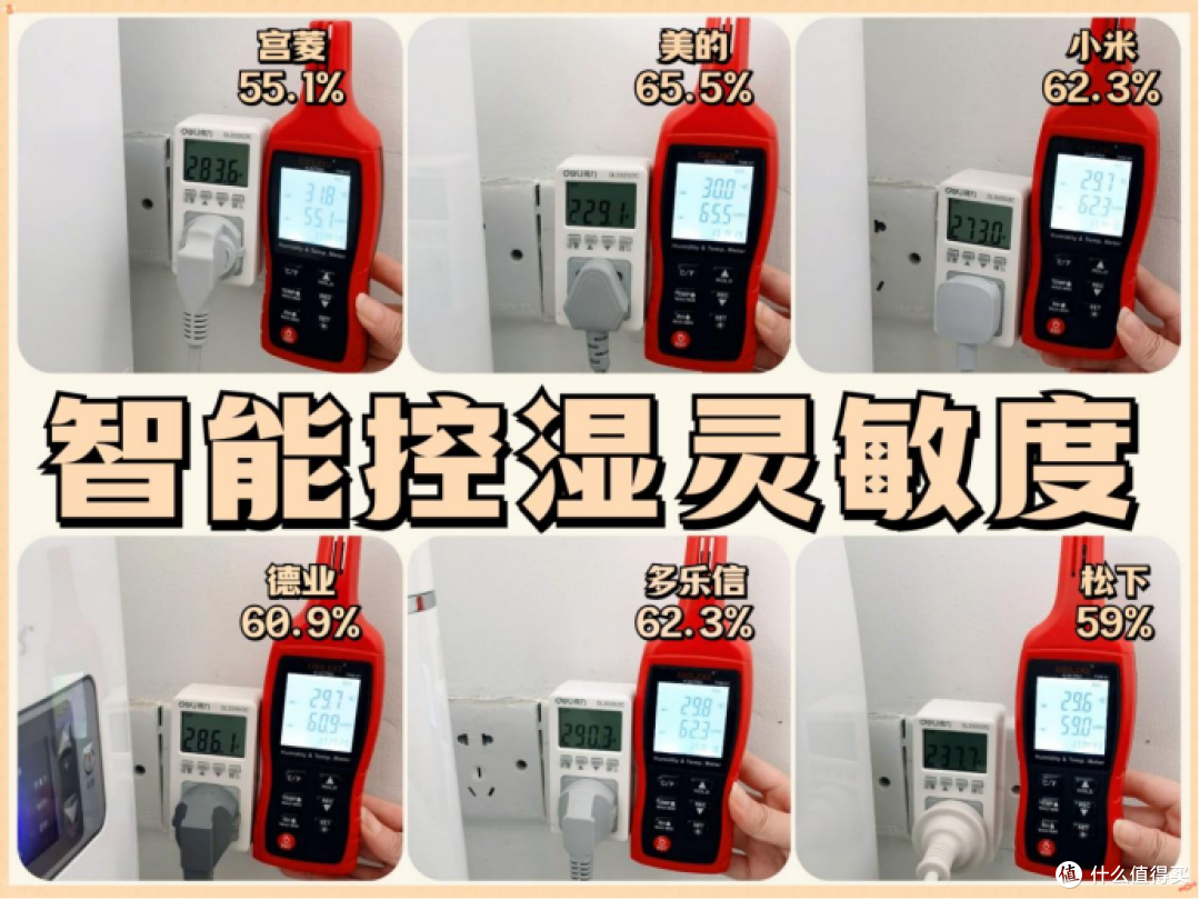 除湿机哪个品牌好?五大品牌排名榜公布,精选出适合大家的产品!