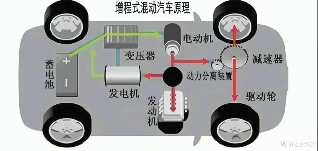 新能源的深度较量。