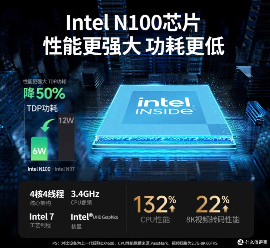 挖掘绿联DXP2800双盘位NAS的隐藏价值