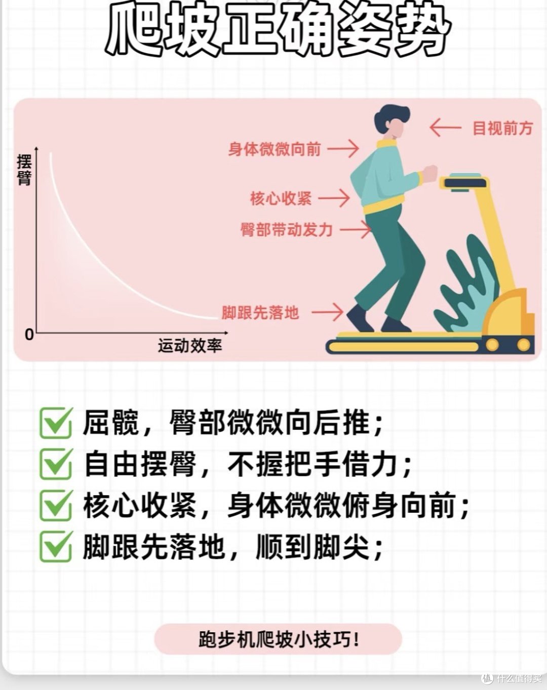 科学减肥的秘籍 你还不知道吗？