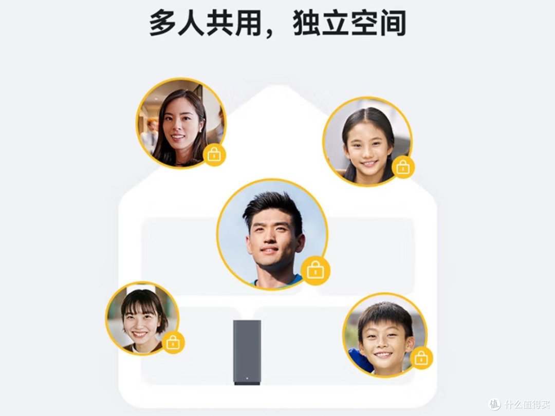 群晖BeeStation 4TB:家庭数据管理的智能助手