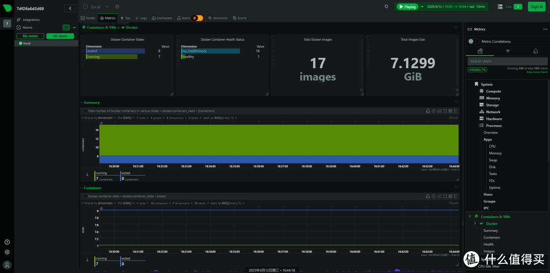 NAS 上部署 Netdata 性能监控工具，让你的设备状态一目了然！